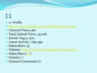 11
   11- Profile
   http://www.youtube.com/user/ESLConversation
   Channel Views: 961
   Total Upload Views: 45,008
   Joined: Aug 9, 2011
   Latest Activity: 1 day ago
   Subscribers: 75
   Website: http://www.learn-english-conversation...
   Subscribers (75)
   Friends (1)
   Channel Comments (1)
 