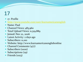 17
   17- Profile
   http://www.youtube.com/user/learnamericanenglish
   Name: Paul
   Channel Views: 483,960
   Total Upload Views: 11,519,889
   Joined: Nov 22, 2006
   Latest Activity: 2 days ago
   Subscribers: 11,100
   Website: http://www.learnamericanenglishonline
   Channel Comments (477)
   Subscribers (11100)
   Subscriptions (29)
   Friends (1023)
 