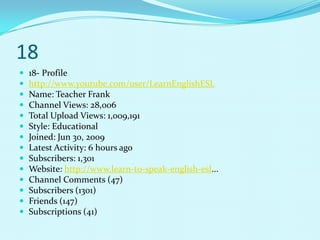 18
   18- Profile
   http://www.youtube.com/user/LearnEnglishESL
   Name: Teacher Frank
   Channel Views: 28,006
   Total Upload Views: 1,009,191
   Style: Educational
   Joined: Jun 30, 2009
   Latest Activity: 6 hours ago
   Subscribers: 1,301
   Website: http://www.learn-to-speak-english-esl...
   Channel Comments (47)
   Subscribers (1301)
   Friends (147)
   Subscriptions (41)
 