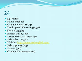 24
   24- Profile
   Name: Michael
   Channel Views: 283,138
   Total Upload Views: 6,340,776
   Style: VLogging
   Joined: Jan 28, 2008
   Latest Activity: 3 weeks ago
   Subscribers: 14,508
   Website: http://www.real-english.com/
   Subscriptions (159)
   Friends (961)
   Channel Comments (284)
 