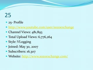 25
 25- Profile
 http://www.youtube.com/user/sozoexchange
 Channel Views: 481,893
 Total Upload Views: 6,776,264
 Style: VLogging
 Joined: May 30, 2007
 Subscribers: 16,307
 Website: http://www.sozoexchange.com/
 