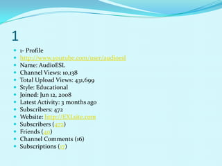 1
   1- Profile
   http://www.youtube.com/user/audioesl
   Name: AudioESL
   Channel Views: 10,138
   Total Upload Views: 431,699
   Style: Educational
   Joined: Jun 12, 2008
   Latest Activity: 3 months ago
   Subscribers: 472
   Website: http://EXLsite.com
   Subscribers (472)
   Friends (40)
   Channel Comments (16)
   Subscriptions (17)
 
