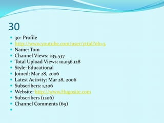 30
   30- Profile
   http://www.youtube.com/user/yttjd?ob=5
   Name: Tom
   Channel Views: 235,537
   Total Upload Views: 10,056,128
   Style: Educational
   Joined: Mar 28, 2006
   Latest Activity: Mar 28, 2006
   Subscribers: 1,206
   Website: http://www.Hugosite.com
   Subscribers (1206)
   Channel Comments (69)

 