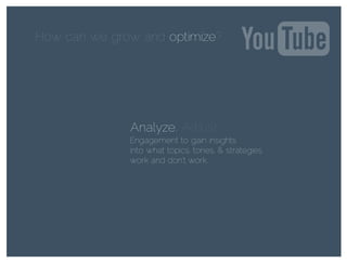 How can we grow and optimize?optimize
Analyze. Adjust.Analyze.
Engagement to gain insights
into what topics, tones, & strategies
work and don’t work.
 