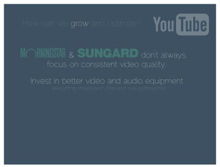 How can we grow and optimize?grow
& don’t always,
focus on consistent video quality.
Invest in better video and audio equipment.
(everything should be in 720p and look professional)
 
