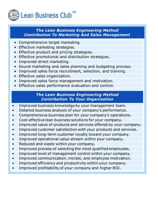 The Lean Business Engineering Method
Contribution To Marketing And Sales Management
• Comprehensive target marketing.
• Effective marketing strategies.
• Effective product and pricing strategies.
• Effective promotional and distribution strategies.
• Improved direct marketing.
• Sound marketing and sales planning and budgeting process.
• Improved sales force recruitment, selection, and training.
• Effective sales organization.
• Improved sales force management and motivation.
• Effective sales performance evaluation and control.
The Lean Business Engineering Method
Contribution To Your Organization
• Improved business knowledge by your management team.
• Detailed business analysis of your company’s performance.
• Comprehensive business plan for your company’s operations.
• Cost-effective lean business solutions for your company.
• Improved value of products and services offered by your company.
• Improved customer satisfaction with your products and services.
• Improved long-term customer loyalty toward your company.
• Improved operational value stream within your company.
• Reduced and waste within your company.
• Improved process of selecting the most qualified employees.
• Improved level of management control within your company.
• Improved communication, morale, and employee motivation.
• Improved efficiency and productivity within your company.
• Improved profitability of your company and higher ROI.
 