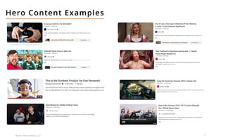 31
Broken Peanut Media, LLC.
Hero Content Examples
 