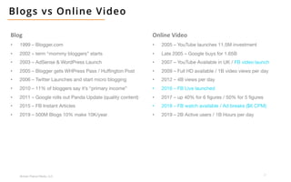8
Broken Peanut Media, LLC.
Blogs vs Online Video
Blog
• 1999 – Blogger.com
• 2002 – term “mommy bloggers” starts
• 2003 – AdSense & WordPress Launch
• 2005 – Blogger gets WHPress Pass / Huffington Post
• 2006 – Twitter Launches and start micro blogging
• 2010 – 11% of bloggers say it’s “primary income”
• 2011 – Google rolls out Panda Update (quality content)
• 2015 – FB Instant Articles
• 2019 – 500M Blogs 10% make 10K/year
Online Video
• 2005 – YouTube launches 11.5M investment
• Late 2005 – Google buys for 1.65B
• 2007 – YouTube Available in UK / FB video launch
• 2009 – Full HD available / 1B video views per day
• 2012 – 4B views per day
• 2016 – FB Live launched
• 2017 – up 40% for 6 figures / 50% for 5 figures
• 2018 – FB watch available / Ad breaks ($6 CPM)
• 2019 – 2B Active users / 1B Hours per day
 