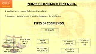 POINTS TO REMEMBER CONTINUED…
 Confession can be recorded via audio visual also.
 An accused can add extra’s before the signature of the Magistrate.
TYPES OF CONFESSION
CONFESSION
JUDICIAL
CONFESSION
MAGISTRATE IS
EMPOWERED TO
RECORD CONFESSION
EVIDENTIARY
VALUE IS
MAX.
EXTRA
JUDICIAL
OTHER THAN
MAGISTRATE
RETRACTED
CONFESSION
CHANGES IN
CONFESSION
EVIDENTIARY
VALUE IS
MIN.
 