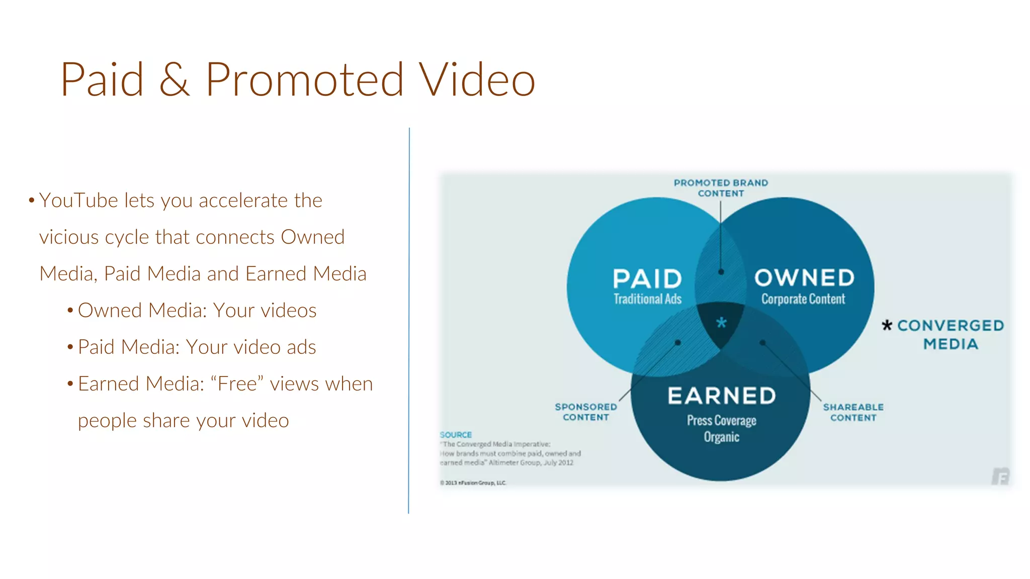 • YouTube lets you accelerate the
vicious cycle that connects Owned
Media, Paid Media and Earned Media
• Owned Media: Your videos
• Paid Media: Your video ads
• Earned Media: “Free” views when
people share your video
Paid & Promoted Video
 