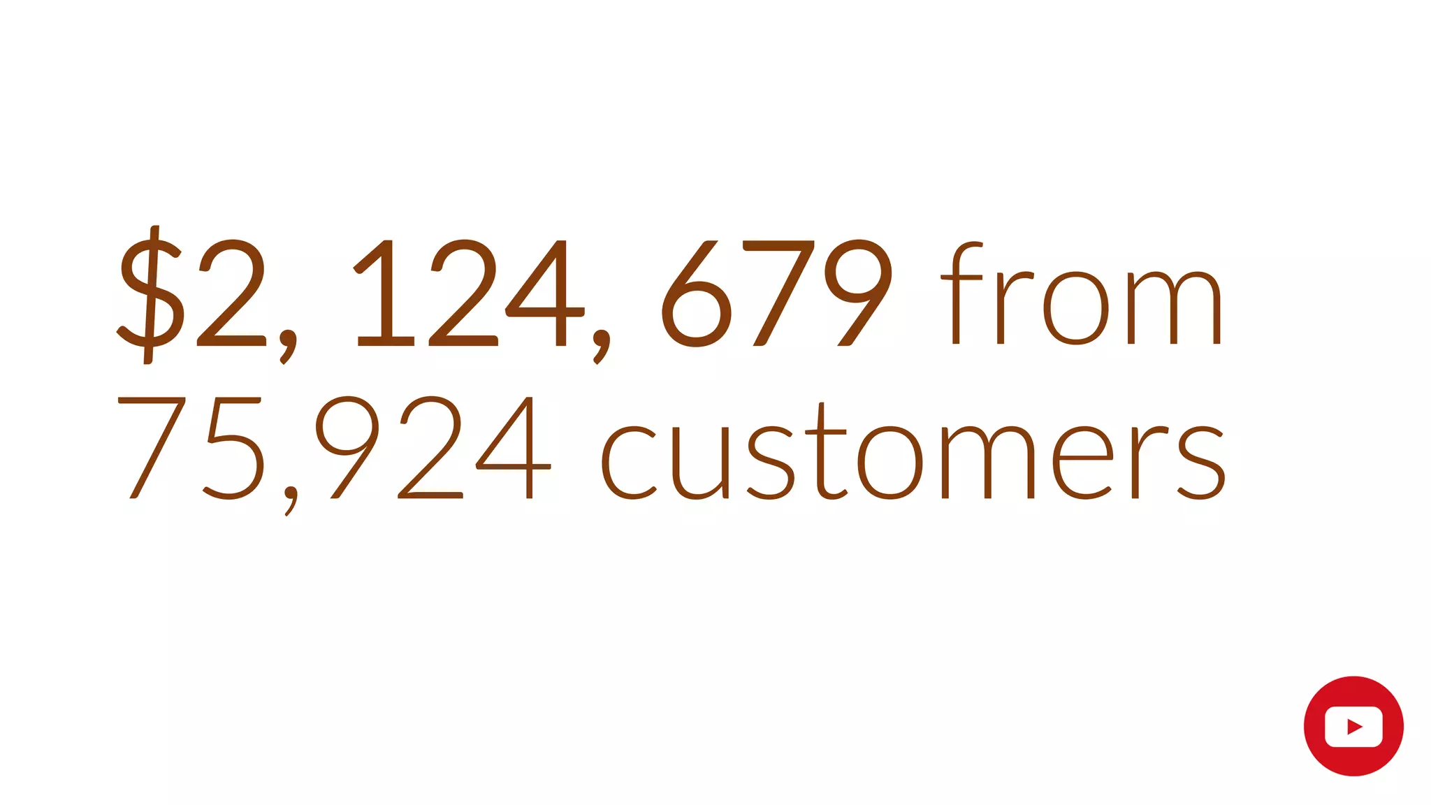 $2, 124, 679 from
75,924 customers
 