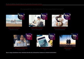 Wie Sie mit effektiven Targeting-Optionen die passenden Zielgruppen erreichen
Ausgewählte monatliche Zielgruppenpotenziale*
*Quelle: Google Reichweiten-Planer. Reichweite bezieht sich auf Deutschland. Zeitraum: 01.09.2019 bis 28.09.2019.
Gemeinsame Interessen
Schönheitsexperten
Lebensereignis
Hochzeit
Gemeinsame Interessen
Familienurlauber
Demografische Merkmale
Frauen, 25–54
Gemeinsame Interessen
Fernseh-Wenigseher
Kaufbereitschaft
SUV
14,9Mio.
YouTube-
Nutzer
524k
YouTube-
Nutzer
15,9Mio.
YouTube-
Nutzer
8,2Mio.
YouTube-
Nutzer
15,1Mio.
YouTube-
Nutzer
2,2Mio.
YouTube-
Nutzer
 