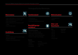 Wie Sie mit effektiven Targeting-Optionen die passenden Zielgruppen erreichen
Demografische Merkmale
Elternstatus
Ausbildung
Alter und
GeschlechtBeschäftigungs-
verhältnis
Familienstand Wohnsituation
•	Eltern unabhängig vom Alter des Kindes
•	Eltern mit Kindern bis zu einem Jahr
•	Eltern mit Kleinkindern
•	Eltern mit Kindern von sechs bis zwölf
Jahren
•	Eltern mit Teenagern
•	Student
•	Abschluss einer weiterführenden Schule
•	Bachelor-Abschluss
•	Höherer Universitätsabschluss
Alter		 Geschlecht
•	18–24		 • Weiblich
•	25–34		 • Männlich
•	35–44
•	45–54
•	55–64
•	65 oder älter
Unternehmensgröße
•	Klein (1–249 Beschäftigte)
•	Mittel (250–999 Beschäftigte)
•	Groß (1.000–10.000 Beschäftigte)
•	Konzern (10.000+ Beschäftigte)
Branche
•	Baugewerbe	 • Bildung
•	Banken		 • Gesundheitswesen
•	Tourismus	 • Herstellung
•	Immobilien	 • EDV
•	Alleinstehend
•	In einer Beziehung
•	Verheiratet/Lebensgemeinschaft
•	Hauseigentümer
•	Mieter
 