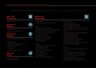 Wie Sie mit effektiven Targeting-Optionen die passenden Zielgruppen erreichen
Interessen und Gewohnheiten: Zielgruppen mit gemeinsamen Affinitäten
•	Eifrige Investoren
•	Bastler und Heimwerker
•	Wohnkulturliebhaber
•	Bücherliebhaber
•	Fans von Comics und Animationsfilmen
Gamer
•	Gamer/Fans von Action-Spielen
•	Gamer/Fans von Abenteuer- und Strategiespielen
•	Gamer/Freizeit- und Gelegenheitsspieler
•	Gamer/Fans von Fahr- und Rennspielen
•	Gamer/Hardcore-Gamer
•	Gamer/Fans von Rollenspielen
•	Gamer/Fans von Shooter-Spielen
•	Gamer/Fans von Sportspielen
•	Fernseh-Wenigseher
Filmfans
•	Filmfans/Action- und Abenteuerfilmfans
•	Filmfans/Komödienfans
•	Filmfans/Horrorfilmfans
•	Filmfans/Fans romantischer und
dramatischer Filme
•	Filmfans/Science-Fiction-
und Fantasyfilmfans
•	Filmfans/Fans südasiatischer Filme
Musikliebhaber
•	Musikliebhaber/Bluesfans
•	Musikliebhaber/Klassikliebhaber
•	Musikliebhaber/Countrymusikfans
•	Musikliebhaber/Fans von Electronic-Dance-Musik
•	Musikliebhaber/Folk-Fans und Fans traditioneller
Musik
•	Musikliebhaber/Indie- und Alternative-Rock-Fans
•	Musikliebhaber/Jazzliebhaber
•	Musikliebhaber/Metal-Fans
•	Musikliebhaber/Popmusikfans
•	Musikliebhaber/Rap- und Hip-Hop-Fans
•	Musikliebhaber/Rockmusikfans
•	Musikliebhaber/Fans spanischsprachiger Musik
•	Musikliebhaber/Weltmusikfans
Fernsehfans
•	Fernsehfans/Fans von TV-Dokumentationen und
Sachfilmen
•	Fernsehfans/Fans von Familienfernsehen
•	Fernsehfans/Spiel-, Reality- und Talkshowfans
•	Fernsehfans/Fans von Science-Fiction- und
Fantasy-Fernsehsendungen
•	Fernsehfans/Fans von Fernsehkomödien
•	Fernsehfans/Fans von Fernsehdramen
•	Schönheitsexperten
•	Besuchen regelmäßig Salons
•	Regelmäßige Coffeeshop-Besucher
Kochbegeisterte
•	Kochbegeisterte/30-Minuten-Köche
•	Kochbegeisterte/Hobbyköche
•	Fast-Food-Fans
•	Feinschmecker
•	Speisen regelmäßig auswärts
Bank- und
Finanzwesen
Beauty und
Wellness
Kochen und
Genießen
Haus und
Garten
Medien und
Unterhaltung
 