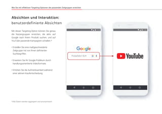Wie Sie mit effektiven Targeting-Optionen die passenden Zielgruppen erreichen
*Alle Daten werden aggregiert und anonymisiert.
Mit dieser Targeting-Option können Sie genau
die Nutzergruppen erreichen, die aktiv auf
Google nach Ihrem Produkt suchen, und auf
YouTube passende Kampagnen schalten.*
•	Erstellen Sie eine maßgeschneiderte
Zielgruppe mit von Ihnen definierten
Suchbegriffen.
•	Erweitern Sie Ihr Google-Publikum durch
handlungsorientierte Videoformate.
•	Erhöhen Sie die Aufmerksamkeit während
einer aktiven Kaufentscheidung.
Absichten und Interaktion:
benutzerdefinierte Absichten
Probefahrt SUV
 