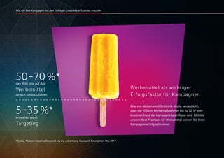 Wie Sie Ihre Kampagne mit den richtigen Creatives effizienter machen
*Quelle: Nielsen Catalina Research via the Advertising Research Foundation, Mai 2017.
Werbemittel als wichtiger
Erfolgsfaktor für Kampagnen
Eine von Nielsen veröffentlichte Studie verdeutlicht,
dass der ROI von Werbemaßnahmen bis zu 70 %* vom
kreativen Input der Kampagne beeinflusst wird. Mithilfe
unserer Best Practices für Werbemittel können Sie Ihren
Kampagnenerfolg optimieren.
50–70 %*
Werbemittel
des ROIs sind auf das
an sich zurückzuführen
5–35 %*
Targeting
entstehen durch
 