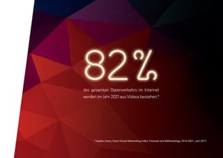 des gesamten Datenverkehrs im Internet
werden im Jahr 2021 aus Videos bestehen.*
*Quelle: Cisco, Cisco Visual Networking Index: Forecast and Methodology, 2016-2021, Juni 2017.
82%
 