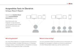 35
Messen Sie die Anzahl der Nutzer
und die durchschnittlichen
Impressionen pro Nutzer.
Diese Werte werden über
Endgeräte, Formate, Netzwerke
und demografische Daten hinweg
dedupliziert, anonymisiert und
aggregiert.
Ausgewählte Tools im Überblick:
Unique Reach Report
Wie wird gemessen?
Die „Unique Reach“-Methode von Google kombiniert anonymisiertes
Konsumentenverhalten mit lokalen Informationen (z. B. Statistiken,
Umfragen, Panels), um Nutzeraktivitäten zu deduplizieren und daraus
ein Modell mit demografischen Daten zu entwickeln.
Warum ist das wichtig?
Um einen ganzheitlichen Blick auf die Performance von Reichweite und
Häufigkeit von Kampagnen zu erhalten und Chancen zu identifizieren,
mit denen Mediaeinkäufe skaliert bzw. optimiert werden können.
 