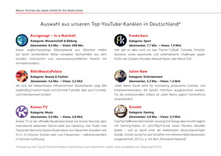 Kurzgesagt – In a Nutshell
Kategorie: Wissenschaft & Bildung
Abonnenten: 8,6 Mio. – Views: 608 Mio.
Dieser englischsprachige Bildungskanal aus München erklärt
auf leicht verständliche Weise komplexe Sachverhalte aus dem
sozialen, historischen und naturwissenschaftlichen Bereich mit
Animationsvideos.
BibisBeautyPalace
Kategorie: Beauty & Fashion
Abonnenten: 5,6 Mio. – Views: 2,2 Mrd.
Als eine der bekanntesten Influencerinnen Deutschlands zeigt Bibi
regelmäßig Fashion-Hauls und Schmink-Tutorials, aber auch Comedy-
und Entertainment-Content.
Kontor.TV
Kategorie: Music
Abonnenten: 5,0 Mio. – Views: 4,8 Mrd.
Kontor.TV ist der offizielle Musikvideo-Kanal von Kontor Records, dem
international bekannten Dance-Label aus Hamburg. Hier findet man
Tausende Electronic-Dance-Musikvideos von bekannten Künstlern wie
R.I.O., DJ Antoine, Scooter oder Lost Frequencies – selbstverständlich
in höchster Auflösung.
freekickerz
Kategorie: Sport
Abonnenten: 7,7 Mio. – Views: 1,9 Mrd.
Hier gibt es alles rund um das Thema Fußball: Tutorials, Freistoß-
Sessions sowie spannende und unterhaltsame Challenges gegen
Profis wie Cristiano Ronaldo, Manuel Neuer oder Mesut Özil.
Julien Bam
Kategorie: Entertainment
Abonnenten: 5,3 Mio. - Views: 1,4 Mrd.
Julien Bams Kanal steht für hochwertig produzierte Comedy- und
Entertainmentvideos, die bereits mehrfach ausgezeichnet wurden.
Für die professionellen Videos ist Julien Bams eigene Contentfirma
verantwortlich.
Gronkh
Kategorie: Gaming
Abonnenten: 4,8 Mio. - Views: 2,9 Mrd.
Fast fünf Millionen Abonnenten versorgt Erik Range alias Gronkh täglich
mit Gaming-Videos im Let’s-Play-Format sowie Reviews aktueller
Spiele – und ist damit einer der beliebtesten deutschsprachigen
Kanäle. Gronkh wurde für sein Schaffen mit mehreren Webvideopreisen
ausgezeichnet, 2015 u. a. mit dem „Ehrenpreis National“.
Warum YouTube das ideale Umfeld für Ihre Marke bietet
Auswahl aus unseren Top-YouTube-Kanälen in Deutschland*
*Auswahl aus den Top-20-YouTube-Kanälen in Deutschland nach Abonnenten. Quelle: www.socialblade.com (Stand April 2019).
 