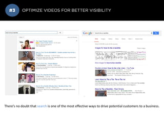 Youtube Marketing for Businesses Slide 23