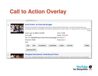 Call to Action Overlay
 