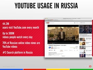 YOUTUBE USAGE IN RUSSIA
44.2M
users visit YouTube.com every month
Up to 300M
videos people watch every day
70% of Russian ...