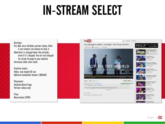 You Tube For Digital Agencies 2013