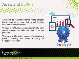 Video and SERP’s
According to MarketingSherpa, video attracts
two to three times more visitors and doubles
their time spent on the site.
You see a 157% increase in organic traffic from
search engines by including more video on
your site.
You have a 50x better chance of achieving a
page 1 ranking with video according to
Forrester Research!
 