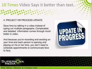 10 Times Video Says it better than text.
4. PROJECT OR PROCESS UPDATE
Save time by talking in a video instead of
typing out multiple paragraphs. Complicated,
and detailed information comes through much
better in video.
And because you’re recording and sending on
your time and each person is opening and
playing on his or her time, you don’t need to
schedule appointments to communicate face
to face.
 