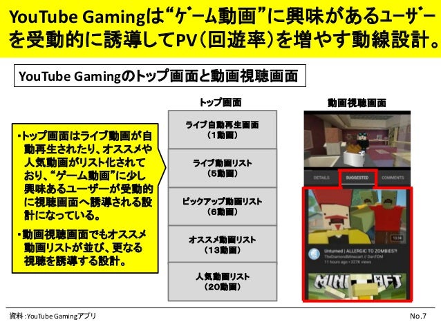 なぜyoutube Gamingとtwitchはuiが異なるのか ゲーム実況動画2強アプリ比較 なぜyoutube Gamingとtwitchはuiが異なるのか ゲーム実況動画2強アプリ比較