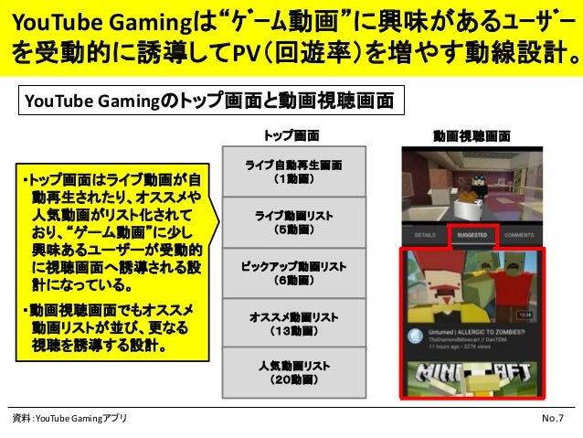 なぜyoutube Gamingとtwitchはuiが異なるのか ゲーム実況動画２強アプリ比較