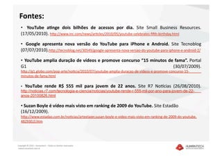 Fontes: 
   •    YouTube  aGnge  dois  bilhões  de  acessos  por  dia.  Site  Small  Business  Resources.   
   (17/05/2010). hpp://www.inc.com/news/arDcles/2010/05/youtube‐celebrates‐ﬁqh‐birthday.html  

   •   Google  apresenta  nova  versão  do  YouTube  para  iPhone  e  Android.  Site  Tecnoblog 
   (07/07/2010).hpp://tecnoblog.net/30549/google‐apresenta‐nova‐versao‐do‐youtube‐para‐iphone‐e‐android‐2/ 

   •   YouTube amplia duração de vídeos e promove concurso “15 minutos de fama”. Portal 
   G1                                                                    (30/07/2009). 
   hpp://g1.globo.com/pop‐arte/noDcia/2010/07/youtube‐amplia‐duracao‐de‐videos‐e‐promove‐concurso‐15‐
   minutos‐de‐fama.html 

   •  YouTube  rende  R$  555  mil  para  jovem  de  22  anos.  Site  R7  Notcias  (26/08/2010). 
   http://noticias.r7.com/tecnologia-e-ciencia/noticias/youtube-rende-r-555-mil-por-ano-para-jovem-de-22-
   anos-20100826.html

   •  Suzan Boyle é vídeo mais visto em ranking de 2009 do YouTube. Site Estadão 
   (16/12/2009). 
   hpp://www.estadao.com.br/noDcias/arteelazer,susan‐boyle‐e‐video‐mais‐visto‐em‐ranking‐de‐2009‐do‐youtube,
   482930,0.htm 




Copyright © 2010 – Humantech – Todos os direitos reservados 
 www.humantech.com.br  
 