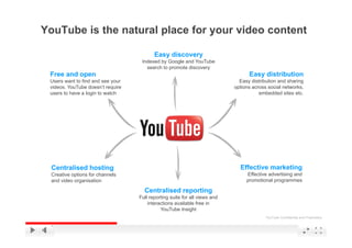 YouTube is the natural place for your video content

                                          Easy discovery
                                    Indexed by Google and YouTube
                                      search to promote discovery
 Free and open                                                                    Easy distribution
 Users want to find and see your                                              Easy distribution and sharing
 videos. YouTube doesn’t require                                            options across social networks,
 users to have a login to watch
                   g                                                                   embedded sites etc.




  Centralised hosting                                                         Effective marketing
  Creative options for channels                                                  Effective advertising and
  and video organisation                                                         promotional programmes

                                     Centralised reporting
                                   Full reporting suite for all views and
                                       interactions available free in
                                             YouTube Insight
                                                                                          YouTube Confidential and Proprietary
 