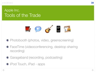 Useful YouTube Links 
Creator Hub 
Creator Hub - Education 
Audio Library 
Video Editor 
TestTube 
YouTube blog 
YouTube Creators blog 
YouTube Edu 
YouTube - Education 
YouTube Teachers 
34 
 