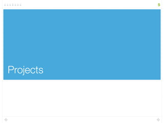 Consider YouTube For... 
5 
Consuming 
Curating 
Creating 
 