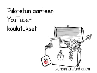 Piilotetun aarteen
YouTube-
koulutukset
Johanna Janhonen
 