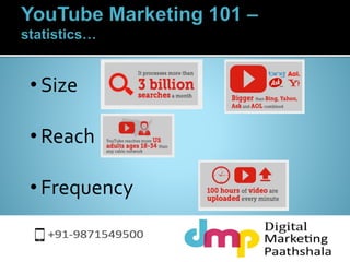 HOW TO USE YOUTUBE 
AS A MARKETING PLATFORM? 
 