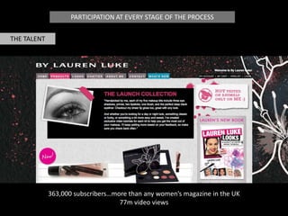 PARTICIPATION AT EVERY STAGE OF THE PROCESS <br />THE TALENT<br />363,000 subscribers…more than any women’s magazine in th...