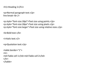 Cms Header Format Embedding Media in CMS | PPT