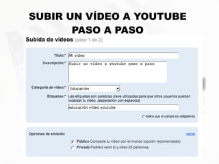 Youtube Pdf