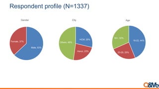 5&6("/7&/-'(+"8,)&'9:;<==>?
:-'4;#<=>
?4@-'4;#=A>
;$(3$,
B<CDD;#EE>
D=CDF;#DG>
=HI;#=D>
6<$
$J:;#DF>
$-(%5;#D=>
K.0486;#EL>
=%.5
 