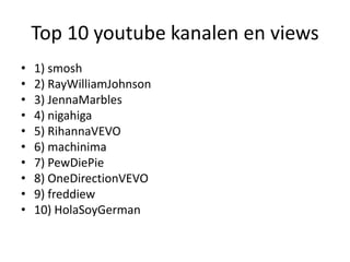 Top 10 youtube kanalen en views
•   1) smosh
•   2) RayWilliamJohnson
•   3) JennaMarbles
•   4) nigahiga
•   5) RihannaVEVO
•   6) machinima
•   7) PewDiePie
•   8) OneDirectionVEVO
•   9) freddiew
•   10) HolaSoyGerman
 