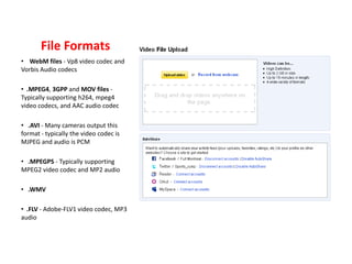 Facts about Youtube | PPT