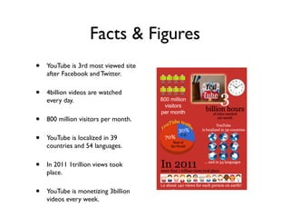 Facts & Figures
• YouTube is 3rd most viewed site
after Facebook and Twitter.
• 4billion videos are watched
every day.
• 800 million visitors per month.
• YouTube is localized in 39
countries and 54 languages.
• In 2011 1trillion views took
place.
• YouTube is monetizing 3billion
videos every week.
 