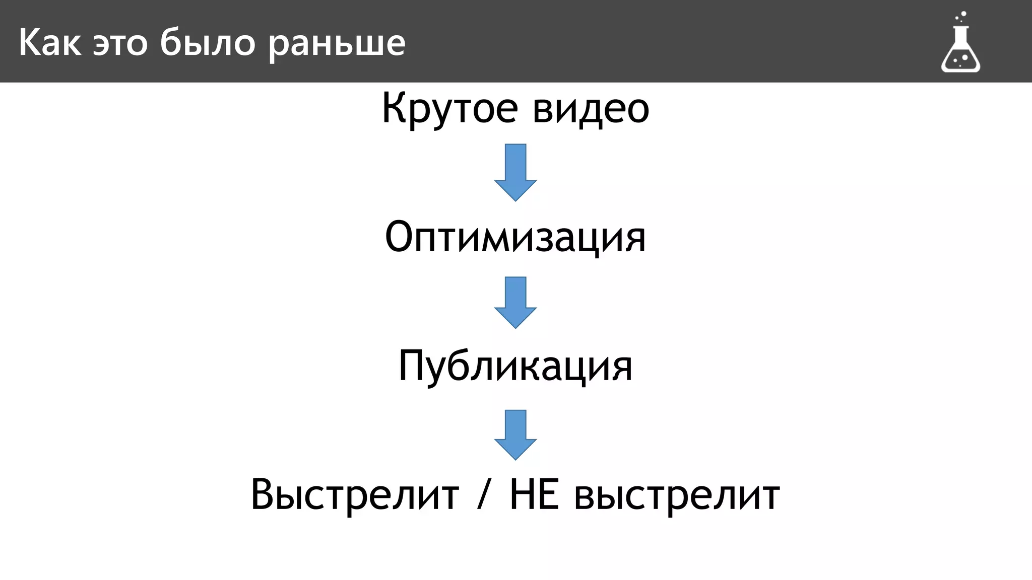 Slide 39
