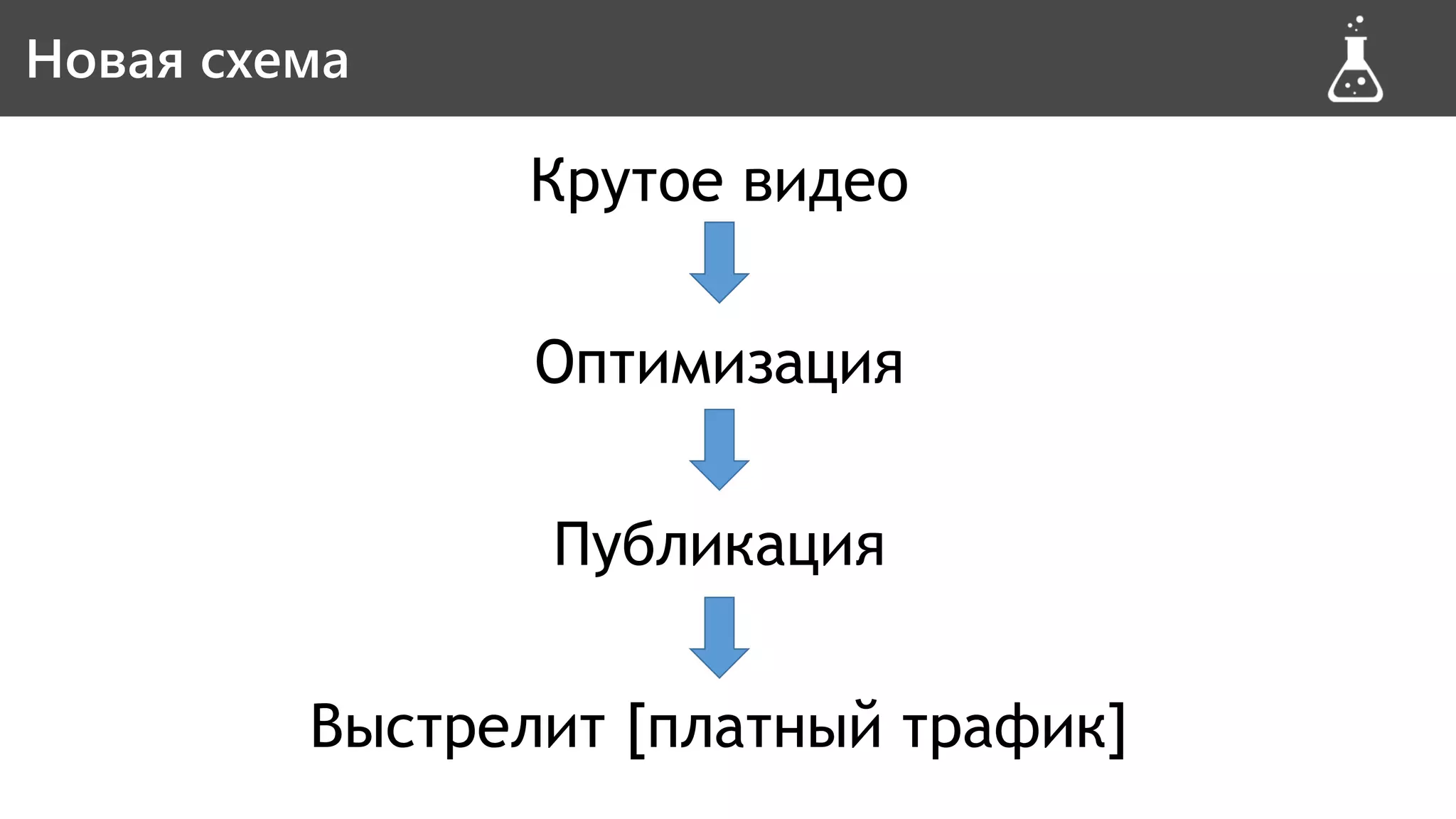 Slide 40