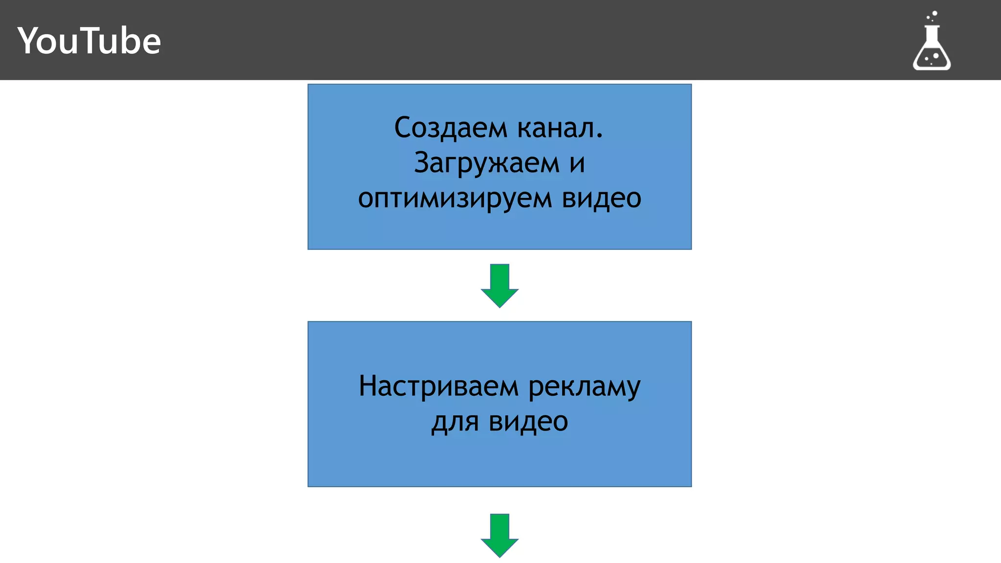 Slide 8
