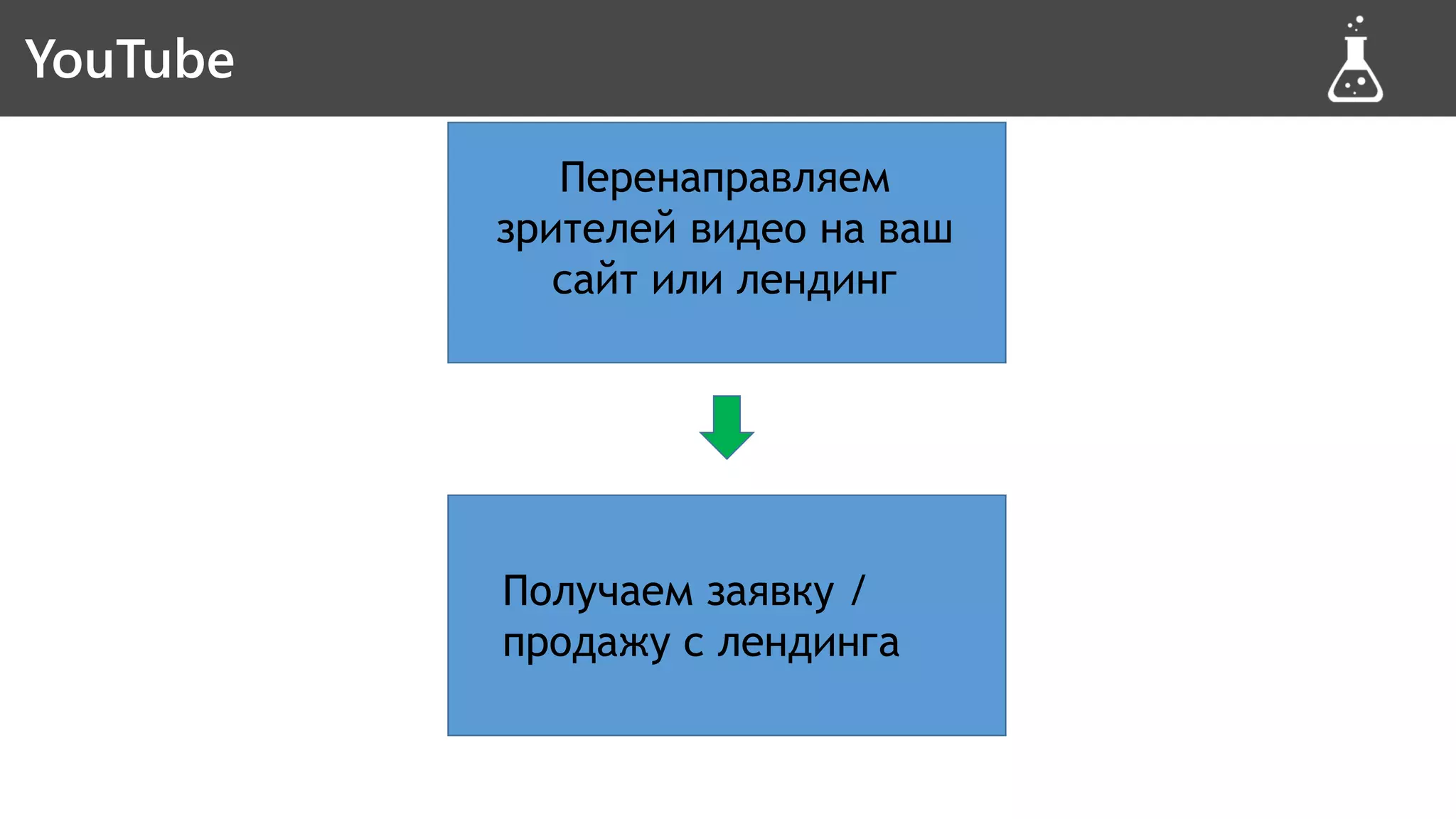 Slide 9