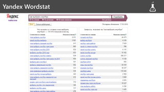 Yandex WordstatYandex Wordstat
 