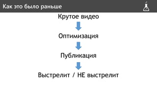 Крутое видео
Оптимизация
Публикация
Выстрелит / НЕ выстрелит
Как это было раньшеКак это было раньше
 